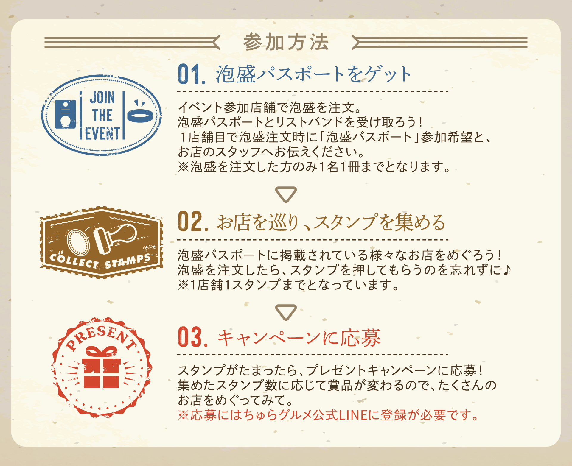 参加方法。参加店舗で泡盛を注文してパスポートとリストバンドを受け取り、お店を巡ってスタンプを集めて賞品に応募しよう。
