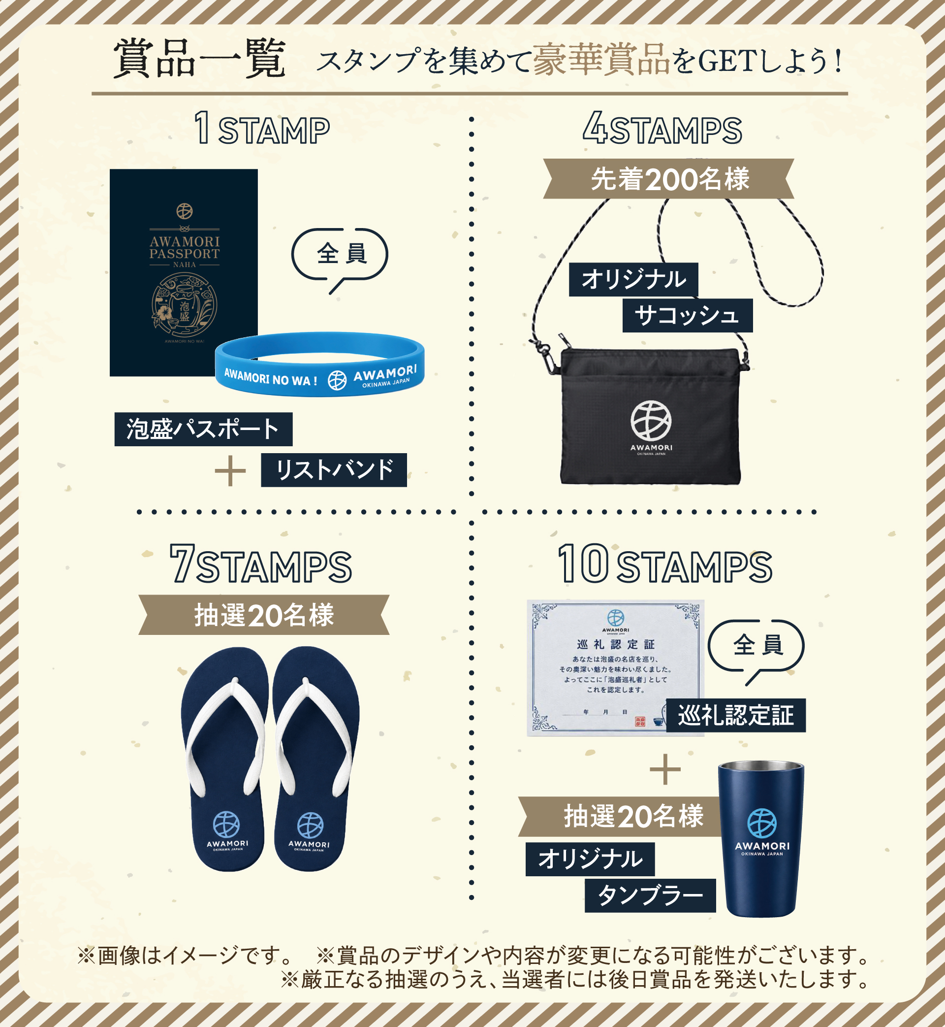 賞品一覧。1スタンプでパスポートとリストバンド。4スタンプで先着200名にサコッシュ。7スタンプで抽選20名に島ぞうり。10スタンプで巡礼認定証、さらに抽選20名にタンブラー。